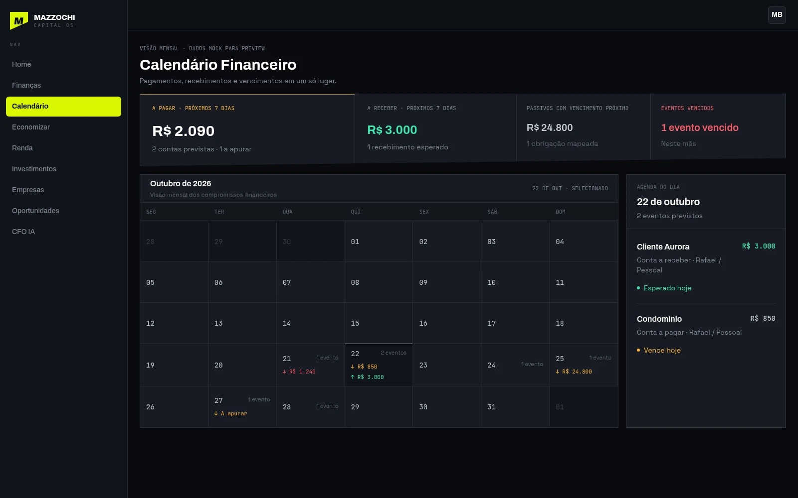 Tela real do Mazzochi Capital OS: Calendário financeiro