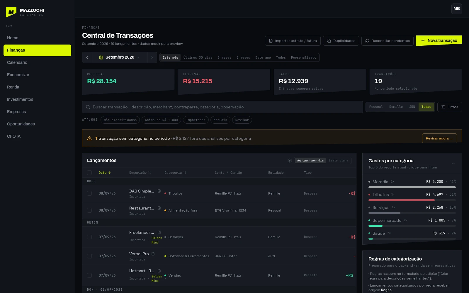 Tela real do Mazzochi Capital OS: Central de transações