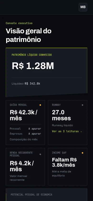 Tela real do Mazzochi Capital OS: Visão no celular