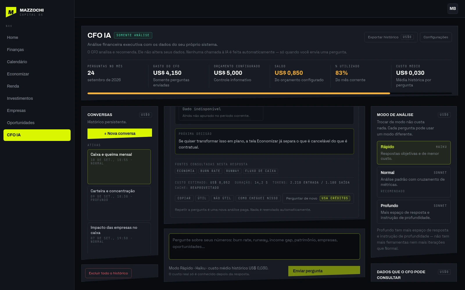Tela real do Mazzochi Capital OS: CFO IA